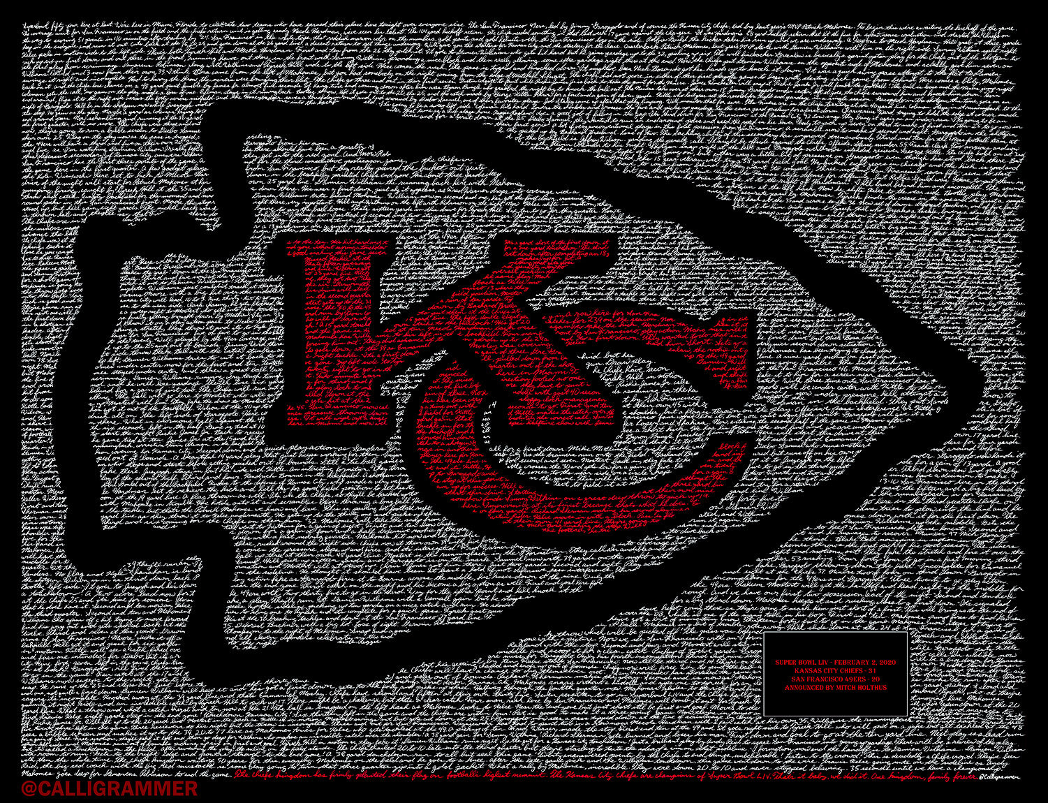 Super Bowl SVG - Chiefs Super Bowl 54 LIV Champions SVG By AmittaArt